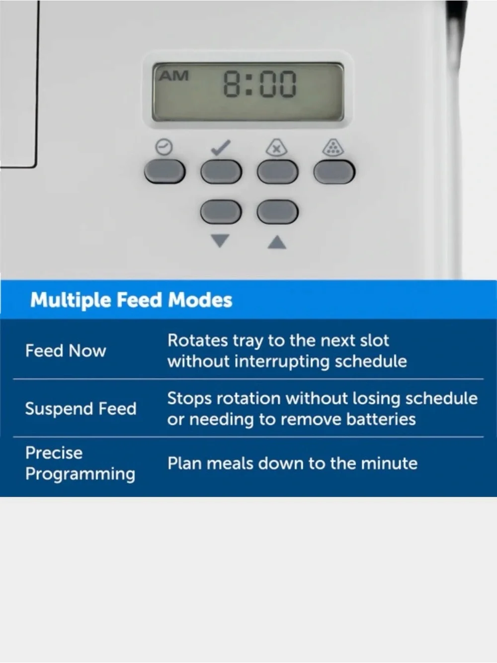 NEW IN BOX PETSAFE 5 Meal Automatic Pet Feeder Digital Timer Portion Control